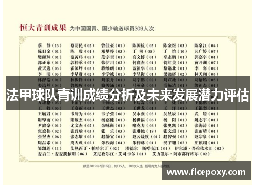 法甲球队青训成绩分析及未来发展潜力评估