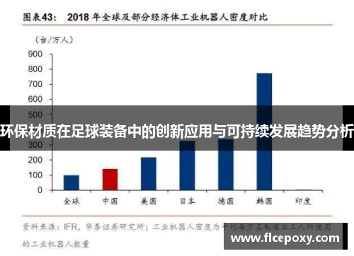 环保材质在足球装备中的创新应用与可持续发展趋势分析