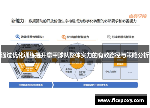 通过优化训练提升意甲球队整体实力的有效路径与策略分析
