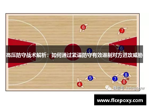 高压防守战术解析：如何通过紧逼防守有效遏制对方进攻威胁